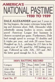 1985 Big League Collectibles America's National Pastime #57 Dale Alexander Back