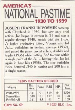1985 Big League Collectibles America's National Pastime #59 Joseph Vosmik Back