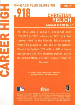 2015 Topps - Career High Autographs (Series One) #CH-CY Christian Yelich Back