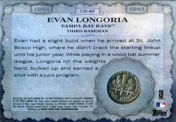 2015 Topps - Birth Year Coin and Stamp Dime #CS-42 Evan Longoria Back