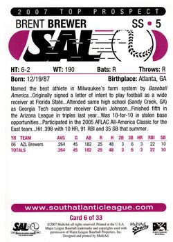 2007 MultiAd South Atlantic League Top Prospects #6 Brent Brewer Back
