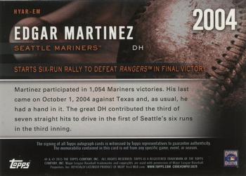2015 Topps - Highlight of the Year Autograph Relics #HYAR-EM Edgar Martinez Back