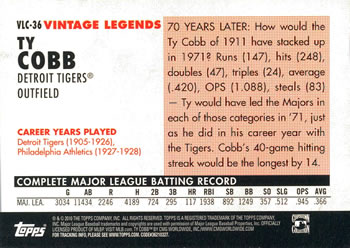 2010 Topps Update - Vintage Legends Collection #VLC-36 Ty Cobb Back