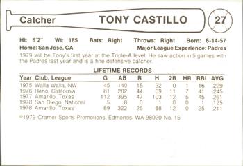 1979 Cramer Hawaii Islanders #NNO Tony Castillo Back