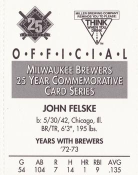 1994 Miller Brewing Milwaukee Brewers #NNO John Felske Back