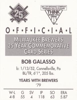 1994 Miller Brewing Milwaukee Brewers #NNO Bob Galasso Back