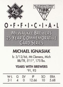 1994 Miller Brewing Milwaukee Brewers #NNO Mike Ignasiak Back