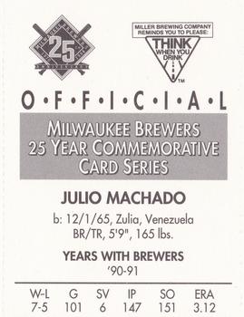 1994 Miller Brewing Milwaukee Brewers #NNO Julio Machado Back