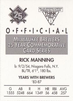 1994 Miller Brewing Milwaukee Brewers #NNO Rick Manning Back