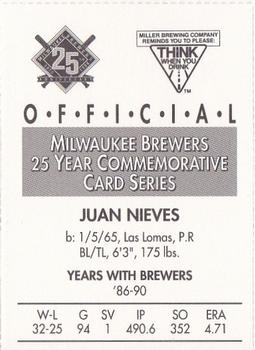 1994 Miller Brewing Milwaukee Brewers #NNO Juan Nieves Back