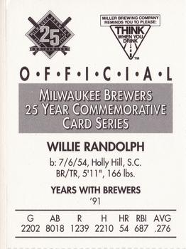 1994 Miller Brewing Milwaukee Brewers #NNO Willie Randolph Back