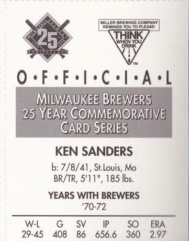 1994 Miller Brewing Milwaukee Brewers #NNO Ken Sanders Back