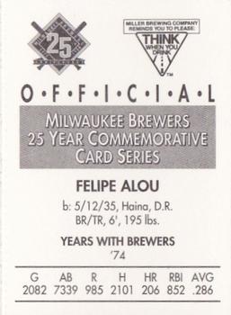 1994 Miller Brewing Milwaukee Brewers #NNO Felipe Alou Back