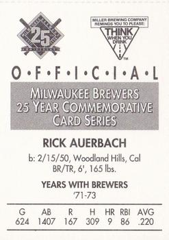 1994 Miller Brewing Milwaukee Brewers #NNO Rick Auerbach Back