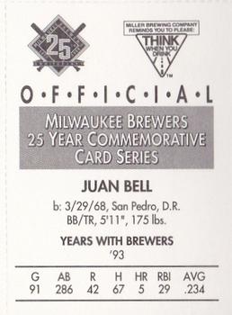 1994 Miller Brewing Milwaukee Brewers #NNO Juan Bell Back