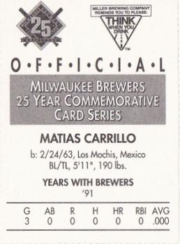 1994 Miller Brewing Milwaukee Brewers #NNO Matias Carrillo Back