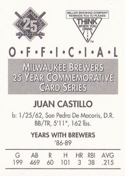 1994 Miller Brewing Milwaukee Brewers #NNO Juan Castillo Back