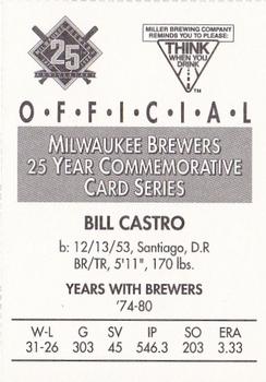 1994 Miller Brewing Milwaukee Brewers #NNO Bill Castro Back