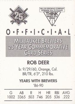 1994 Miller Brewing Milwaukee Brewers #NNO Rob Deer Back