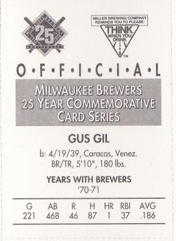 1994 Miller Brewing Milwaukee Brewers #NNO Gus Gil Back