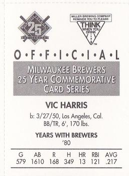 1994 Miller Brewing Milwaukee Brewers #NNO Vic Harris Back