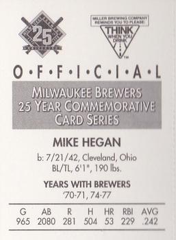 1994 Miller Brewing Milwaukee Brewers #NNO Mike Hegan Back