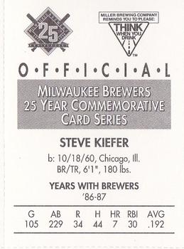 1994 Miller Brewing Milwaukee Brewers #NNO Steve Kiefer Back