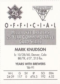 1994 Miller Brewing Milwaukee Brewers #NNO Mark Knudson Back