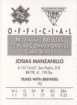 1994 Miller Brewing Milwaukee Brewers #NNO Josias Manzanillo Back