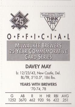 1994 Miller Brewing Milwaukee Brewers #NNO Dave May Back