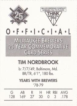 1994 Miller Brewing Milwaukee Brewers #NNO Tim Nordbrook Back