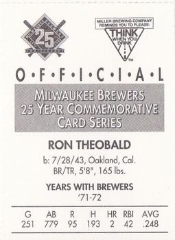 1994 Miller Brewing Milwaukee Brewers #NNO Ron Theobald Back