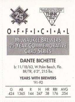 1994 Miller Brewing Milwaukee Brewers #NNO Dante Bichette Back