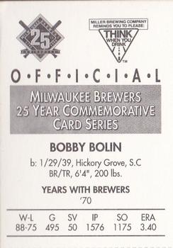 1994 Miller Brewing Milwaukee Brewers #NNO Bobby Bolin Back