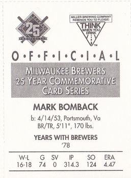 1994 Miller Brewing Milwaukee Brewers #NNO Mark Bomback Back