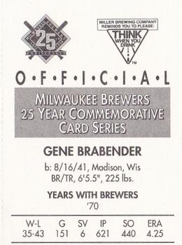 1994 Miller Brewing Milwaukee Brewers #NNO Gene Brabender Back