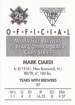 1994 Miller Brewing Milwaukee Brewers #NNO Mark Ciardi Back