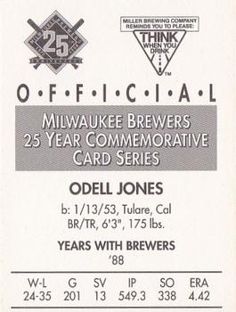 1994 Miller Brewing Milwaukee Brewers #NNO Odell Jones Back