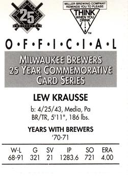 1994 Miller Brewing Milwaukee Brewers #NNO Lew Krausse Back