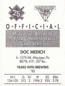 1994 Miller Brewing Milwaukee Brewers #NNO Doc Medich Back