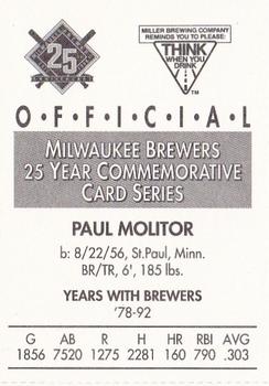1994 Miller Brewing Milwaukee Brewers #NNO Paul Molitor Back