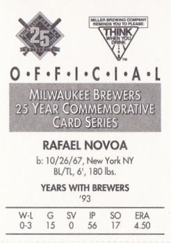 1994 Miller Brewing Milwaukee Brewers #NNO Rafael Novoa Back