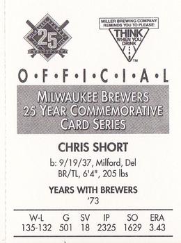 1994 Miller Brewing Milwaukee Brewers #NNO Chris Short Back
