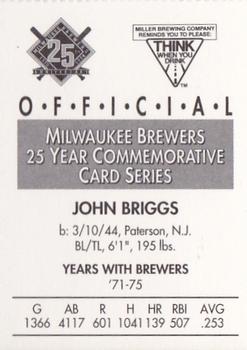 1994 Miller Brewing Milwaukee Brewers #NNO John Briggs Back