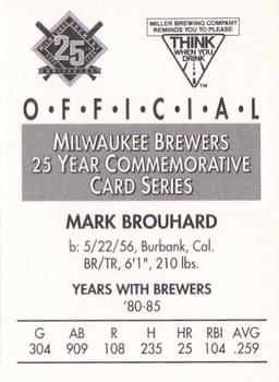 1994 Miller Brewing Milwaukee Brewers #NNO Mark Brouhard Back