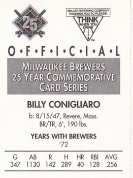 1994 Miller Brewing Milwaukee Brewers #NNO Billy Conigliaro Back