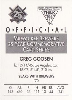 1994 Miller Brewing Milwaukee Brewers #NNO Greg Goossen Back
