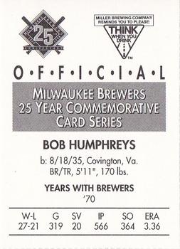 1994 Miller Brewing Milwaukee Brewers #NNO Bob Humphreys Back