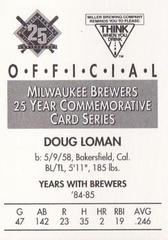 1994 Miller Brewing Milwaukee Brewers #NNO Doug Loman Back