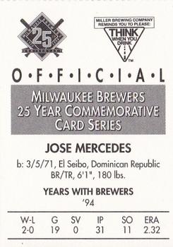 1994 Miller Brewing Milwaukee Brewers #NNO Jose Mercedes Back